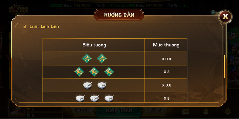 Lý do tựa game Phúc Mãn Đường game bài đổi thưởng lại hot thế? 