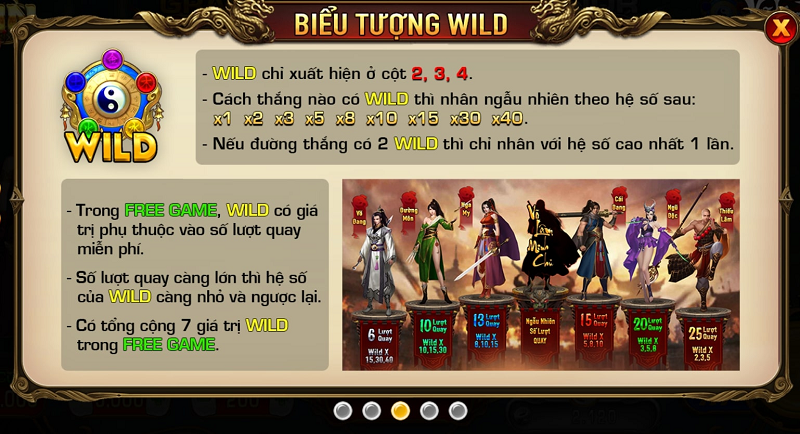 Tổng hợp những thuật ngữ chơi game nổ hũ ở iwin club 