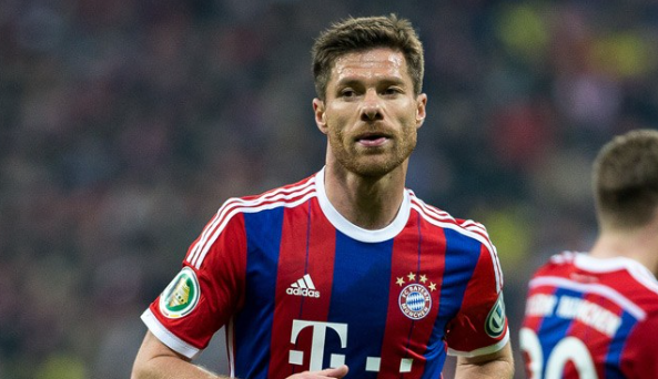 Tổng hợp các thành tích xuất sắc mà Xabi Alonso dành được