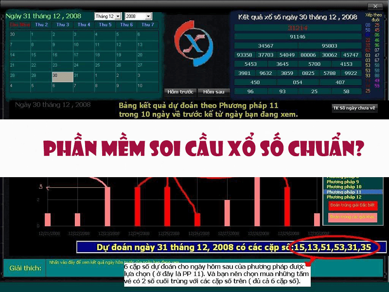 2.2. Chọn Số Loto đúng cách: