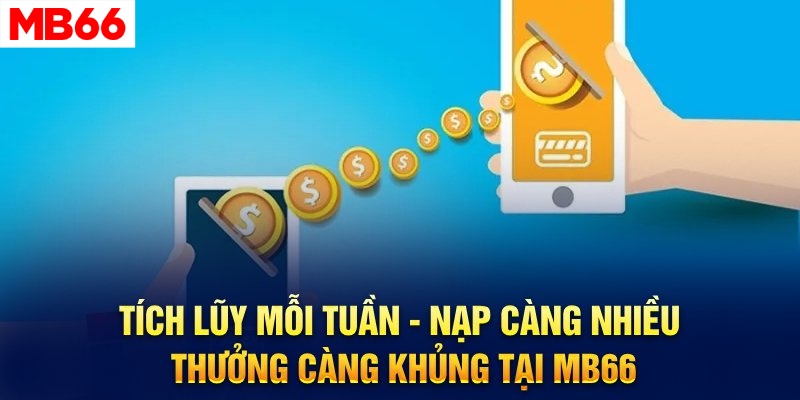 Tích lũy mỗi tuần để nhận thưởng khủng tại MB66